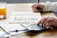 全球排名第一的免费开源数字化平台 Odoo 信用管理功能介绍