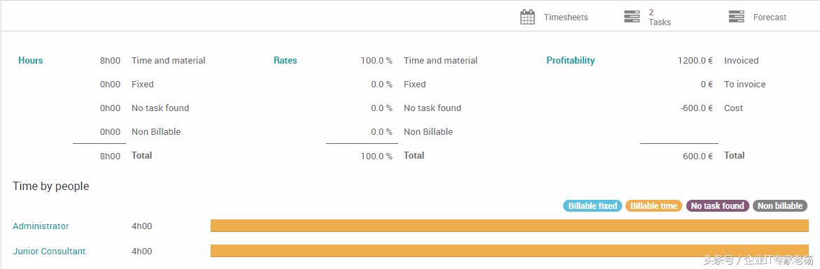 全球第一的免费开源ERP Odoo Windows一键安装版使用指南