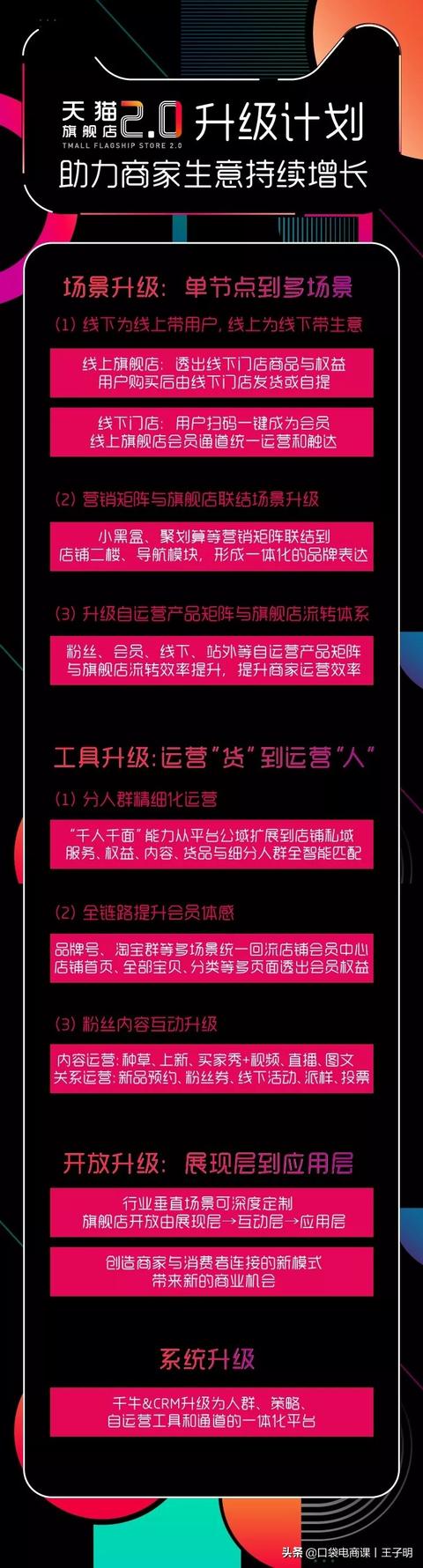 消费者和商家的福利！天猫旗舰店2.0来了！最新卖家玩法
