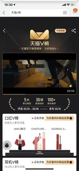 天猫推出了一份官方购物指南 上榜的都是年度热门商品