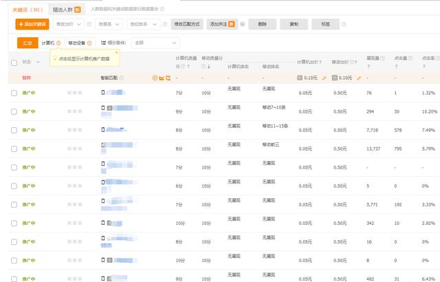 淘宝运营常规操作新品实操过程，30天从0-15000访客日出1000单！