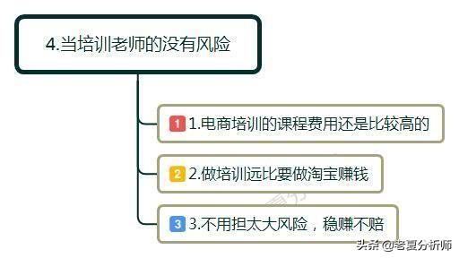 淘宝培训老师那么熟悉淘宝运营，为什么不去开店？有什么原因么？