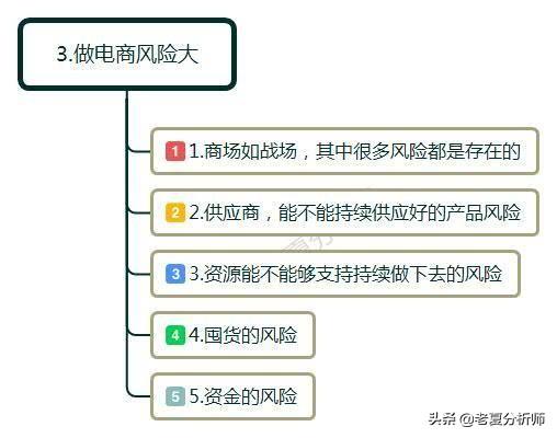 淘宝培训老师那么熟悉淘宝运营，为什么不去开店？有什么原因么？