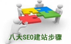 新手做SEO外链常犯误区