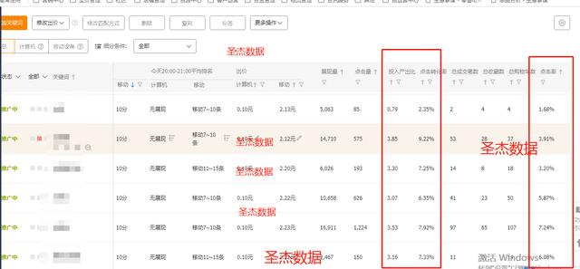 淘宝店铺推广三大技巧，教你轻松引爆手淘首页流量