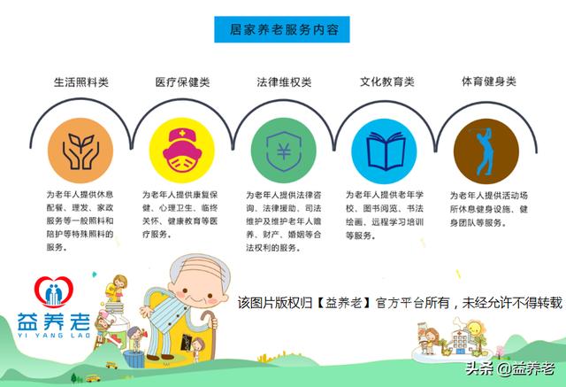 5G时代下，智慧养老进入快车道