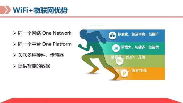 基于物联网平台的智慧养老解决方案，让科技改变老年人的生活