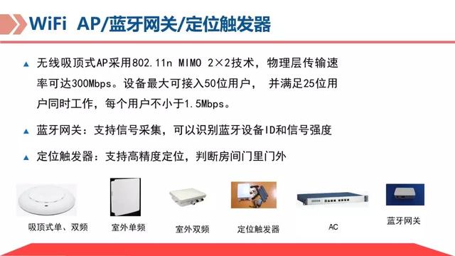 基于物联网平台的智慧养老解决方案，让科技改变老年人的生活