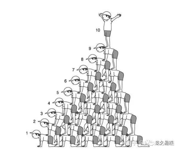 日本人的养老观念，养老生活和我们会有什么不同？