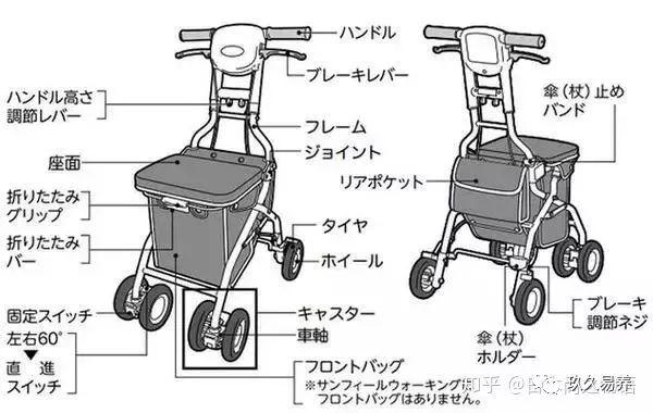 日本人的养老观念，养老生活和我们会有什么不同？