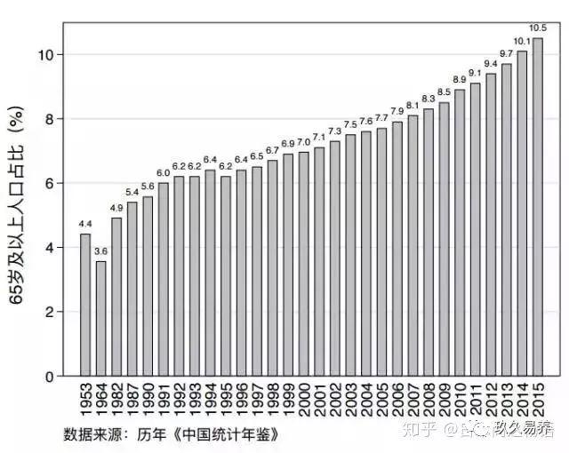 日本人的养老观念，养老生活和我们会有什么不同？