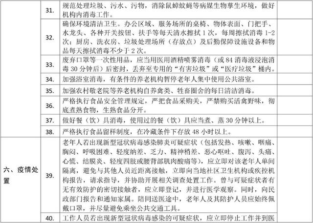 民政部:养老机构实施封闭管理,暂停接收老年人新入住