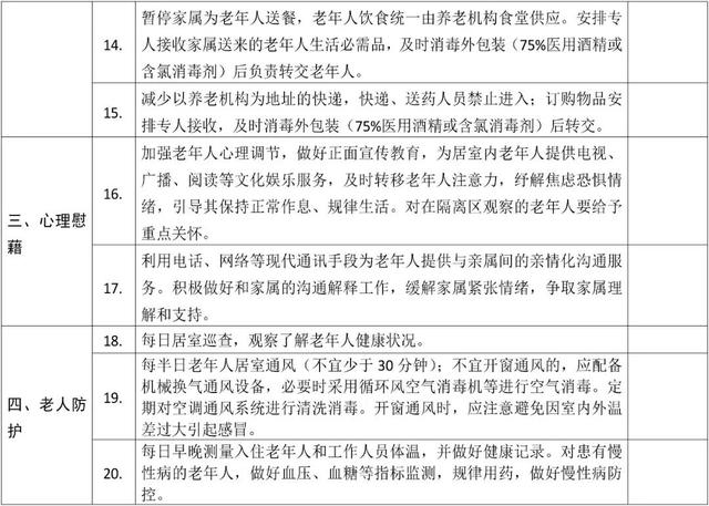 民政部:养老机构实施封闭管理,暂停接收老年人新入住