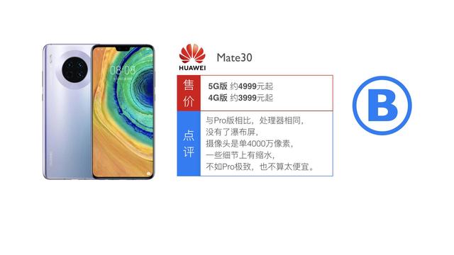我想买部华为手机，怎么选？