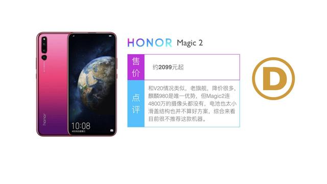 我想买部华为手机，怎么选？