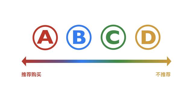 我想买部华为手机，怎么选？