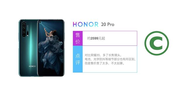 我想买部华为手机，怎么选？