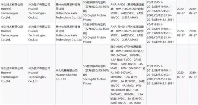 华为P40Pro稳了！3月26日发布，小米10Pro首当其冲