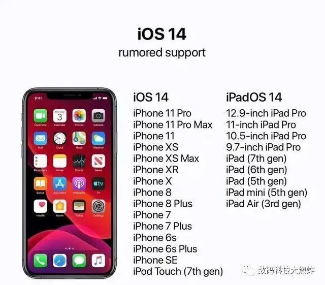 苹果iOS14新系统全曝光!多达24款机型可升级:新功能都非常诱人