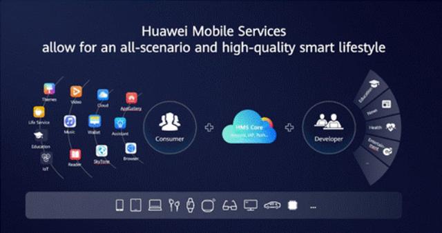 华为开始宣传自己 华为手机用户超4亿 网络用户超30亿
