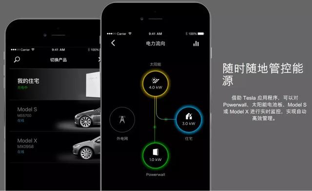 特斯拉向中国推广太阳能屋顶，美国专家：傻子才买