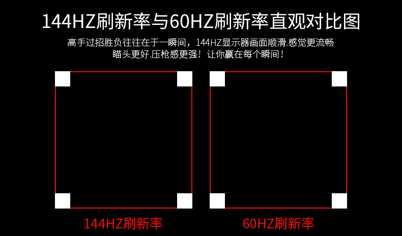 全球首款 144Hz 超高屏幕刷新率，游戏手机真正迈入主机时代