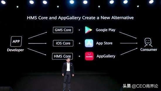 欧盟也表态了！华为鸿蒙生态再传利好：将禁止员工使用美国应用