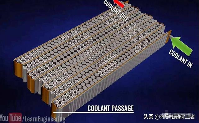 深度：研判宁德时代为特斯拉（上海）提供电芯之技术篇