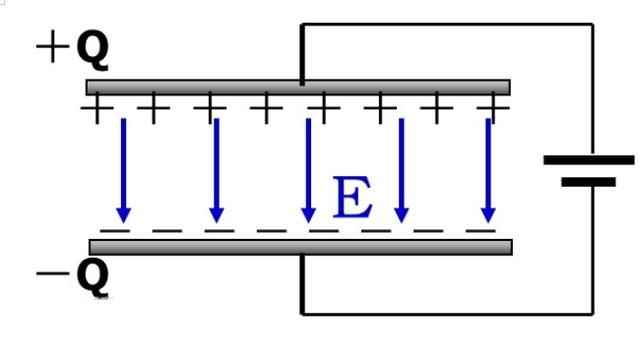 今年电动车板块最爆炸性的机会