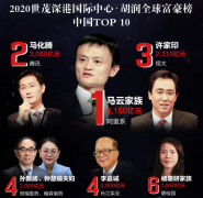 中国首富又换人了？不是马化腾、李嘉诚，网友：退休也能当首富？
