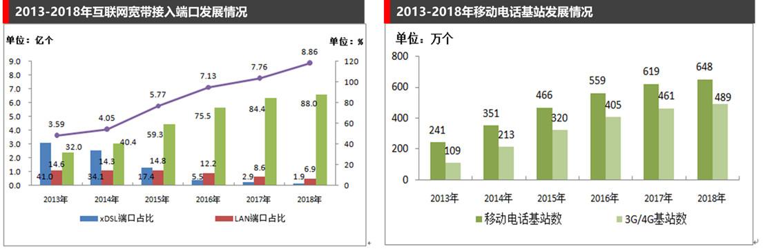 百亿跟谁学的真实面目