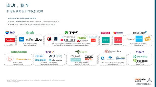 《东南亚互联网趋势报告》重磅发布