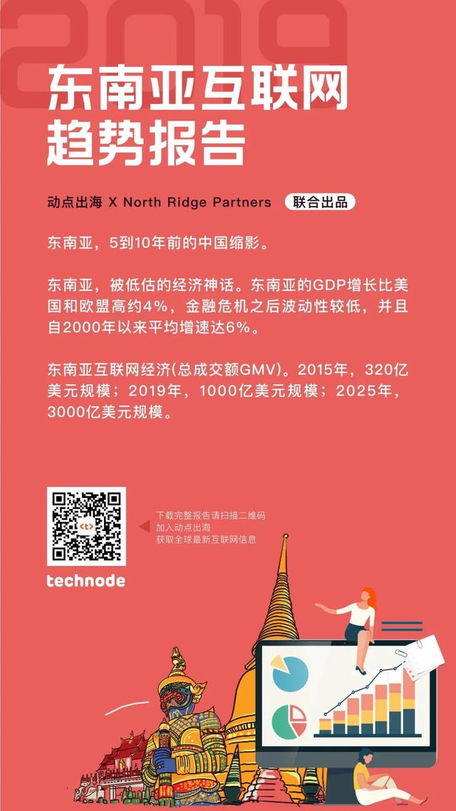 《东南亚互联网趋势报告》重磅发布