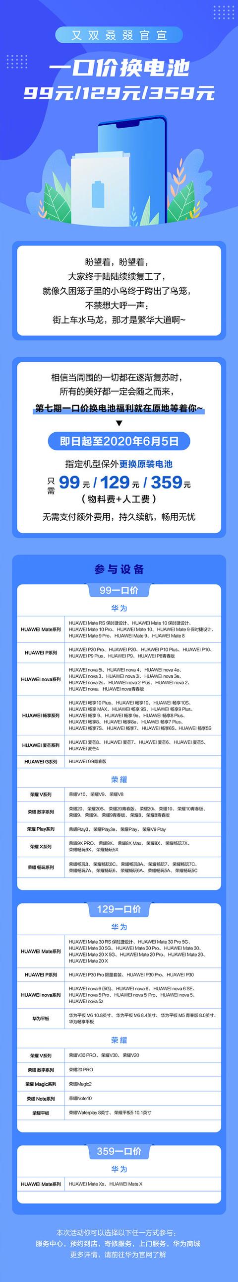 华为官宣：一口价换电池服务来啦 99元换原装新电池
