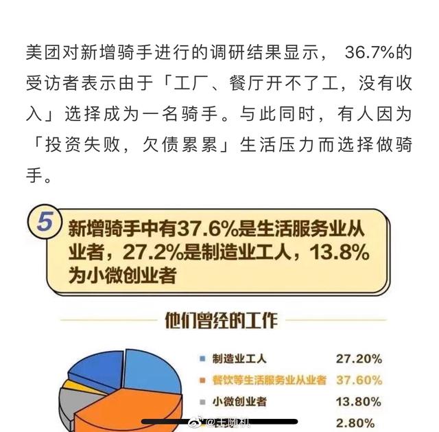 美团发布最新数据：新增7.5万名骑手，37.6%来自健身教练等行业
