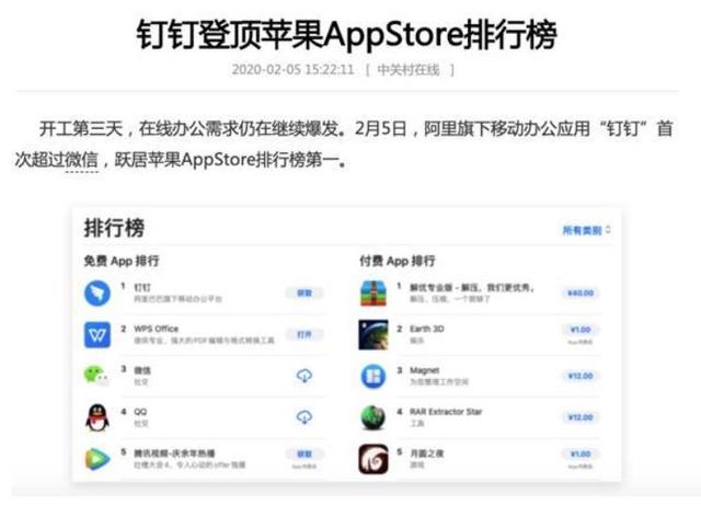 创纪录！马云的钉钉已连续霸榜30天，打破Appstore纪录