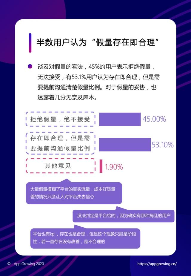 年度巨献 | 2019移动广告平台调研分析报告