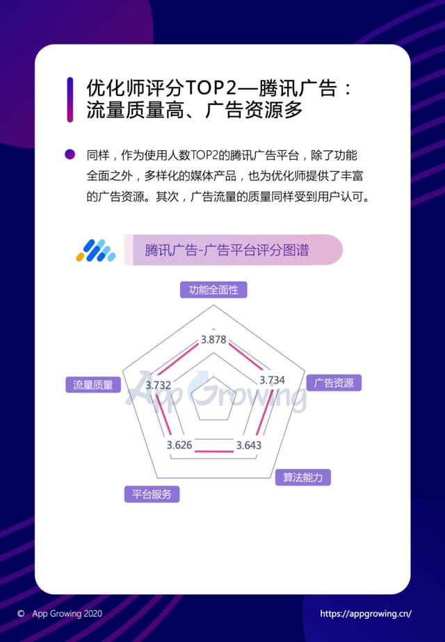 年度巨献 | 2019移动广告平台调研分析报告