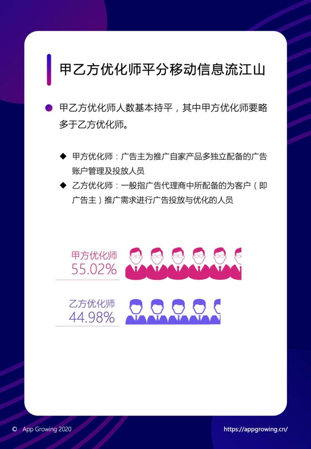 年度巨献 | 2019移动广告平台调研分析报告