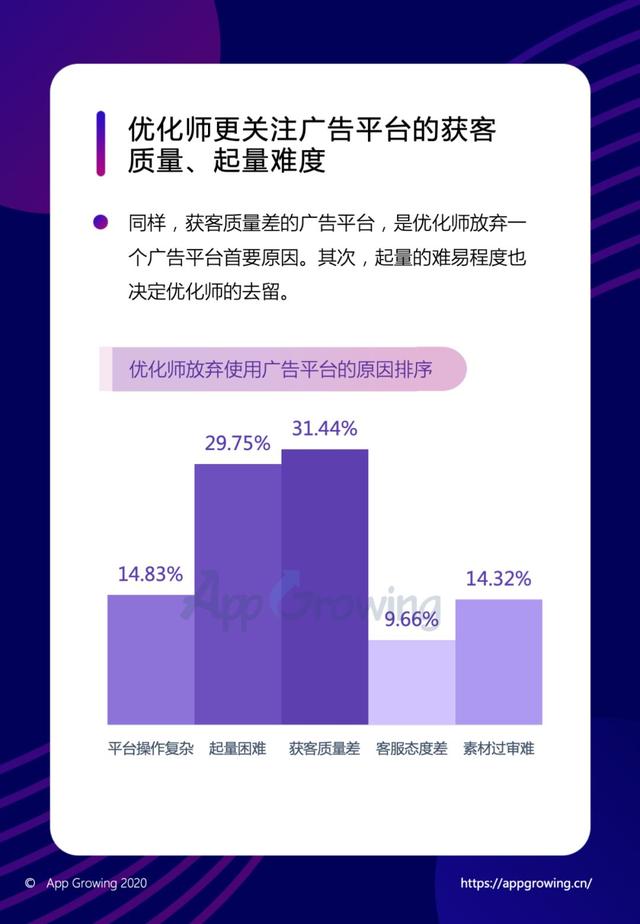 年度巨献 | 2019移动广告平台调研分析报告
