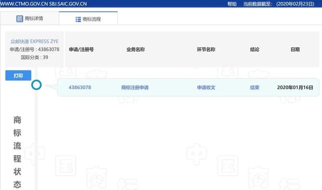 极兔、众邮来势汹汹！快递格局要变天？
