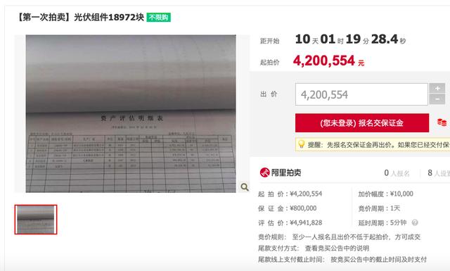 单块均价221元 大唐新能源入股公司1.9万块72型光伏组件即将开拍