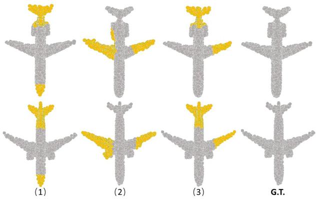 CVPR2020|更高质量的点云补全：上海交通大学团队提出点云分形网络