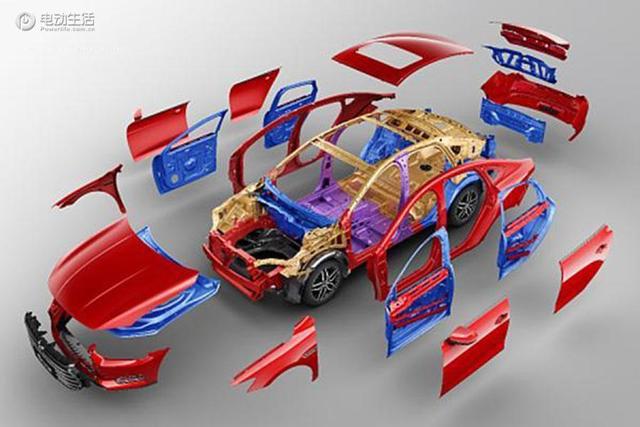 领先秘诀！全新秦EV到底有多成熟&高效