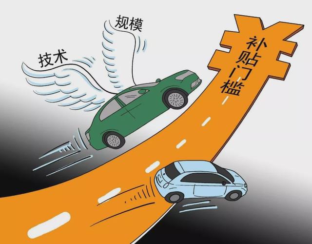 后补贴时代的一匹黑马，这次不是比亚迪，宝骏新能源是如何崛起的