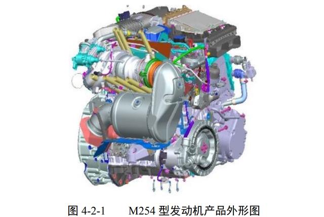 省去皮带，优化涡轮技术，奔驰新E级的M254引擎有多先进