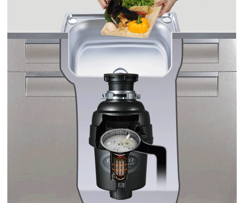 跟风装了厨余垃圾处理器，不到几天就后悔了！有必要安装吗？