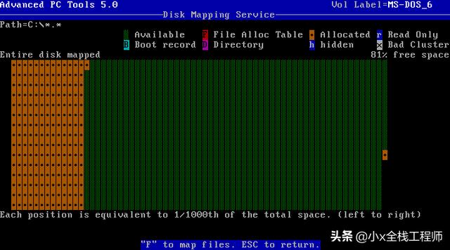 能够勾起回忆字符界面之美，一组上个世纪DOS软件的界面