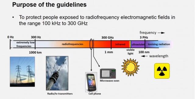 国际监管机构研究发现5G技术对身体健康不构成威胁