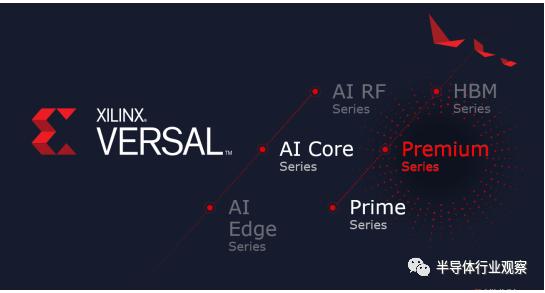 不止FPGA，Xilinx在数据中心市场还有杀手锏